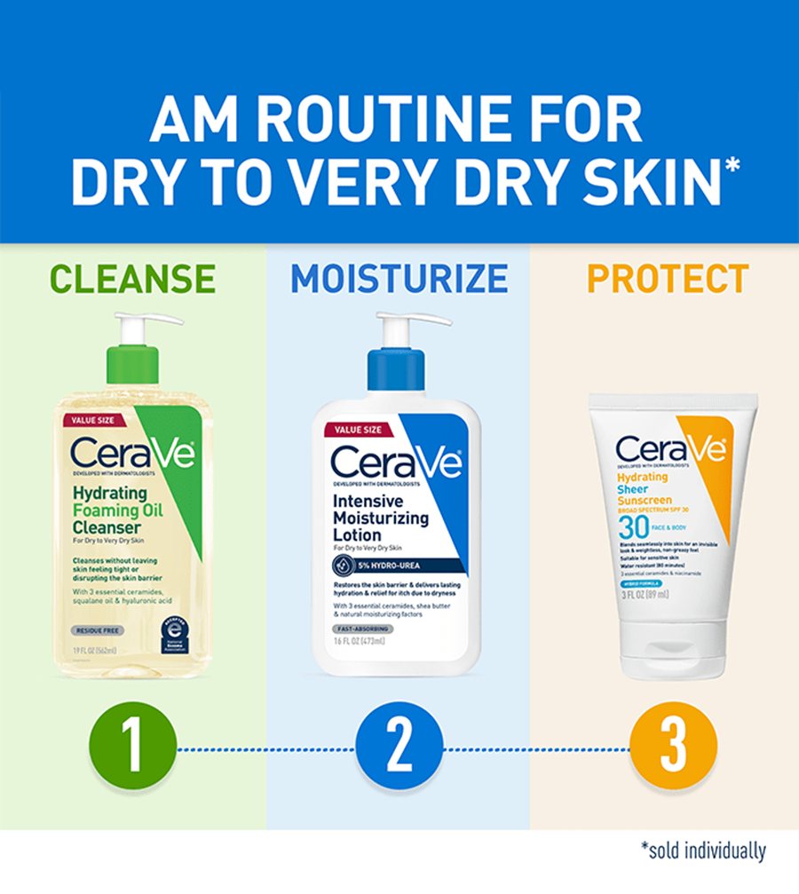 Intensive Moisturizing Lotion - Image 9